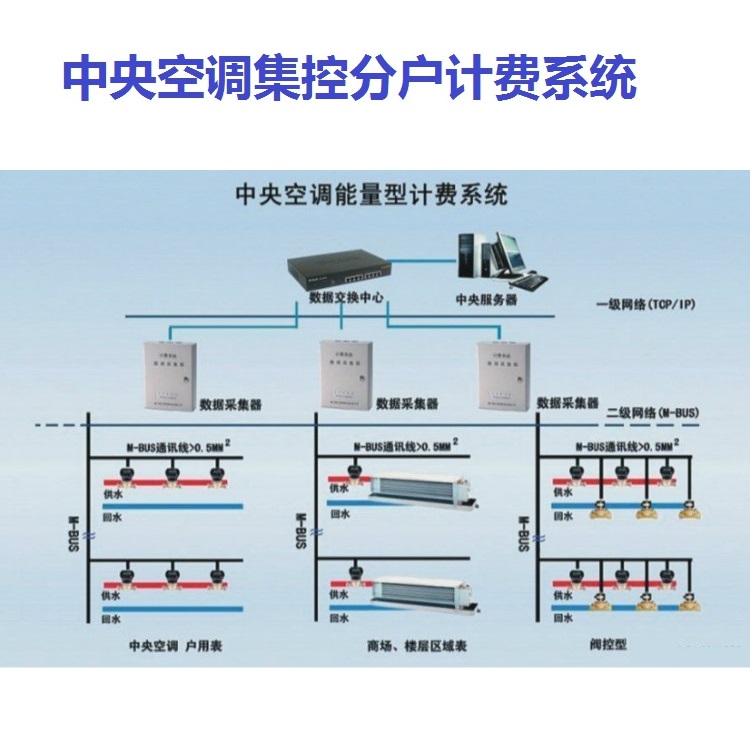 AIoT智能停车终端正重塑停车行业:20